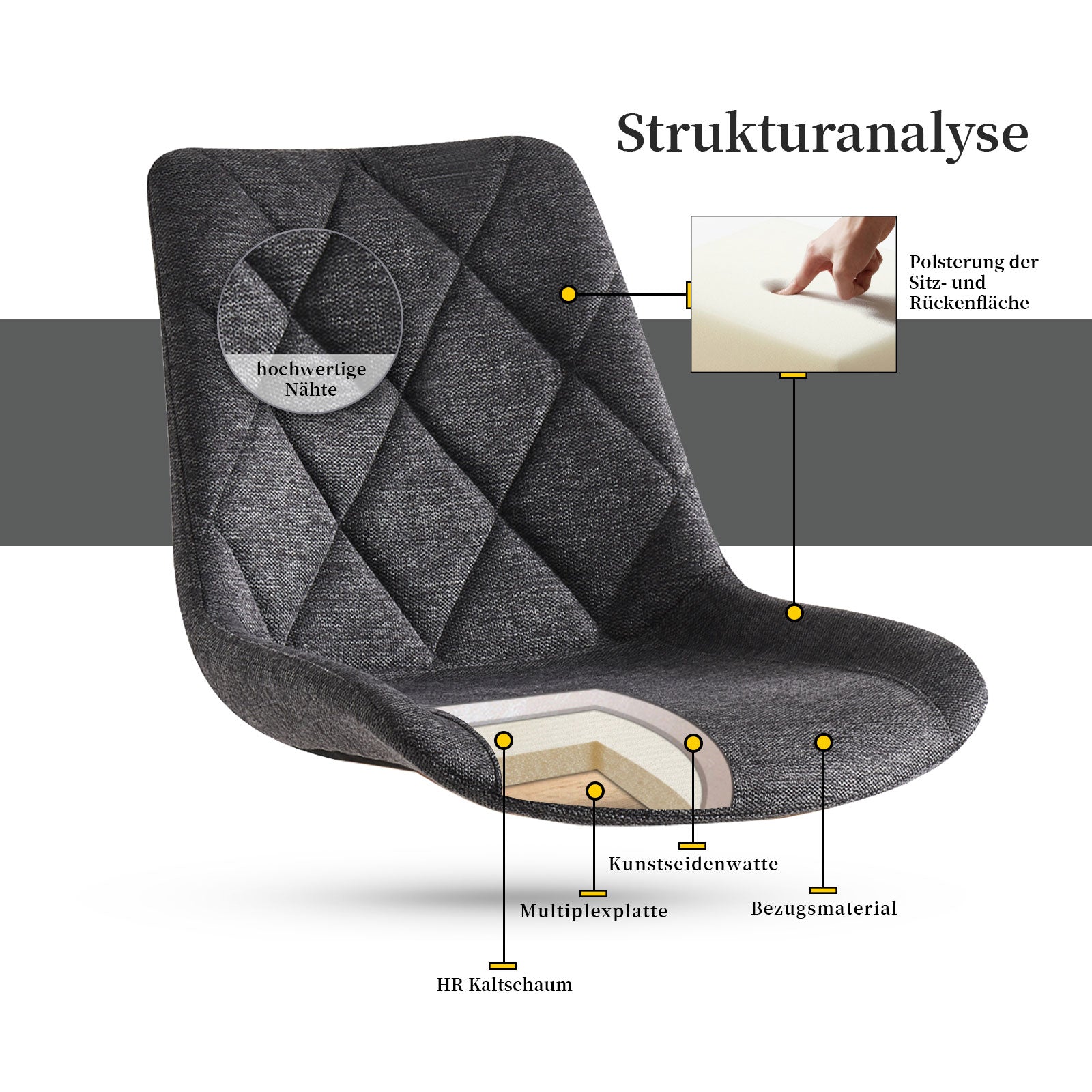 Esszimmerstühle 2er Set TANIA – Polsterstuhl mit Steppung & Holzbeinen | B&D home
