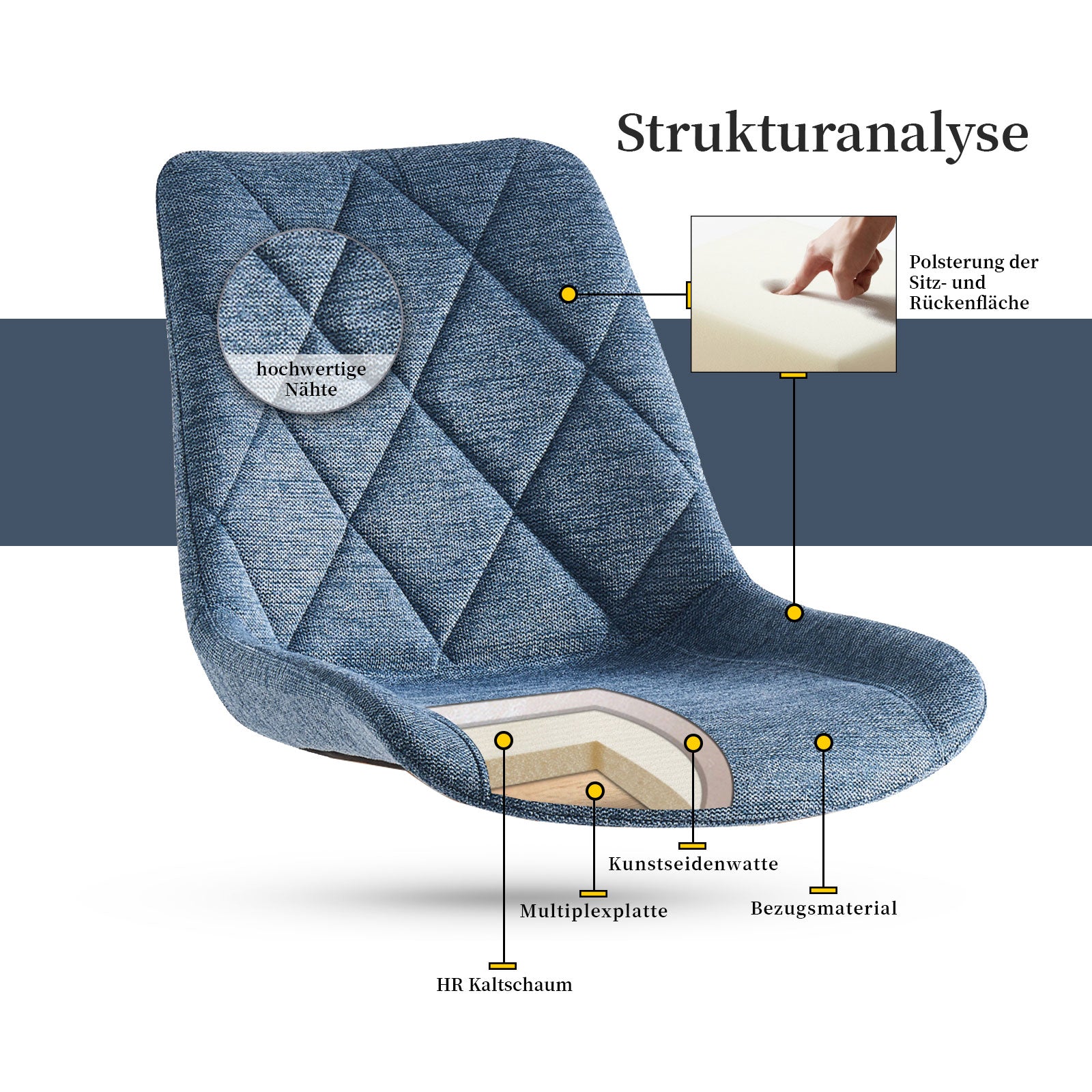 Esszimmerstühle 2er Set TANIA – Polsterstuhl mit Steppung & Holzbeinen | B&D home