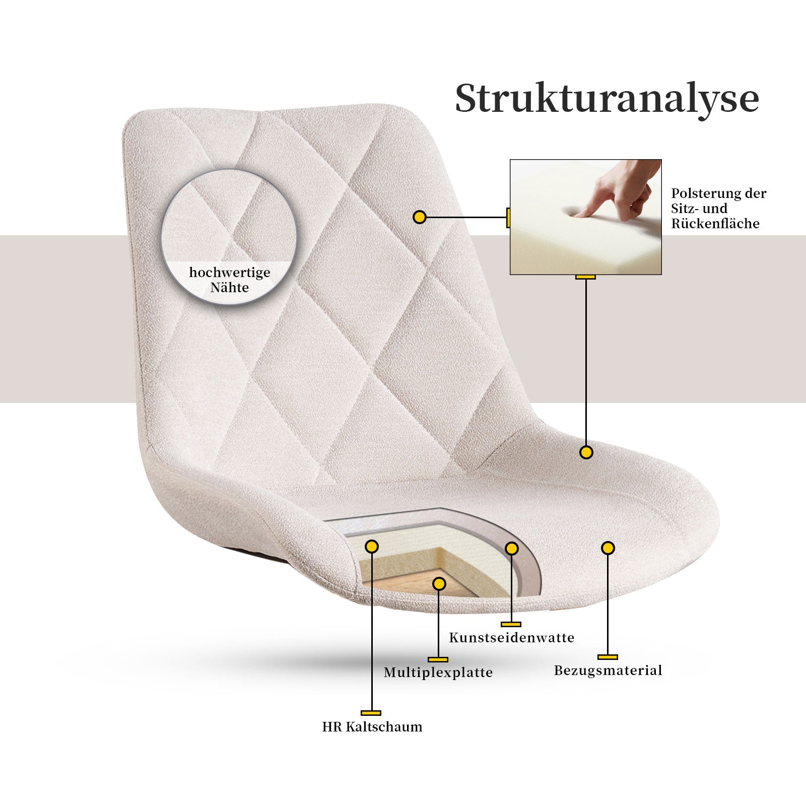 Esszimmerstühle 2er Set TANIA – Polsterstuhl mit Steppung & Holzbeinen | B&D home