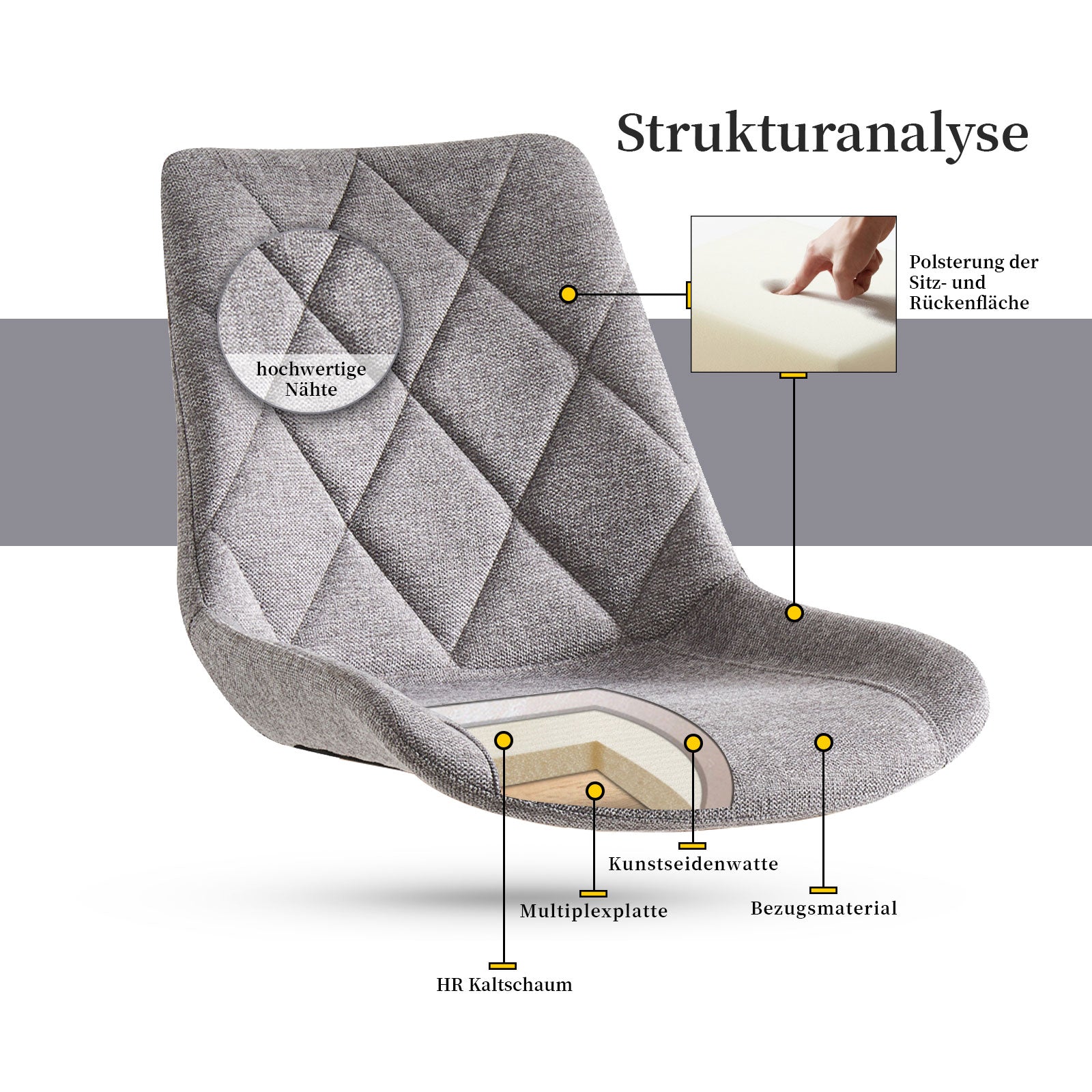 Esszimmerstühle 2er Set TANIA – Polsterstuhl mit Steppung & Holzbeinen | B&D home