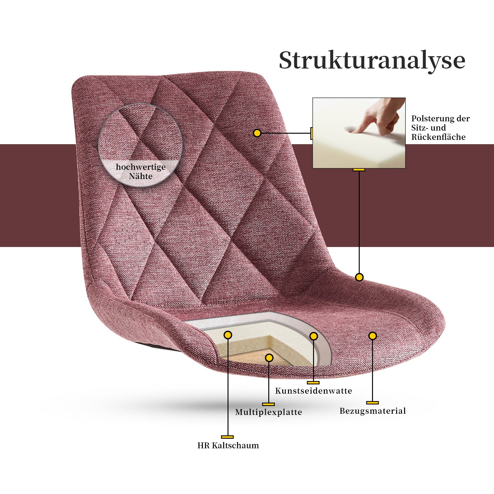 Esszimmerstühle 2er Set TANIA – Polsterstuhl mit Steppung & Holzbeinen | B&D home